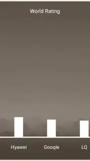 Smartphone Tycoon captura 7