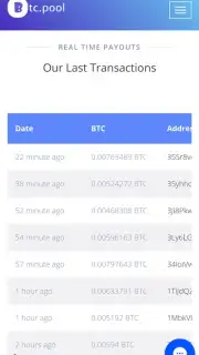 Btc Pool captura 1