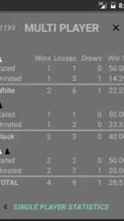 Bueno New Chess captura 3