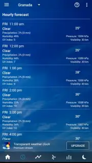 Transparent Clock Weather Cisco captura 5
